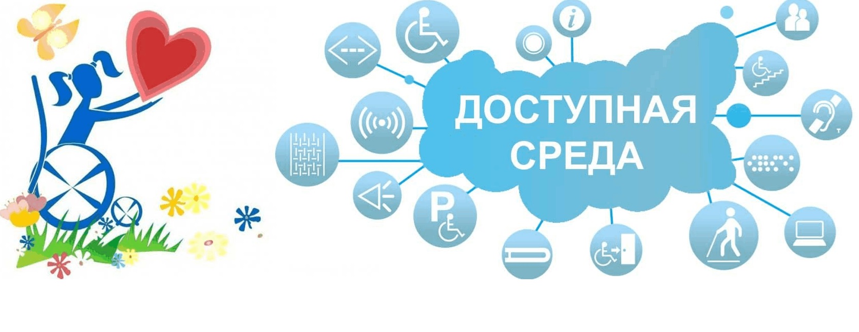 Доступная среда.
